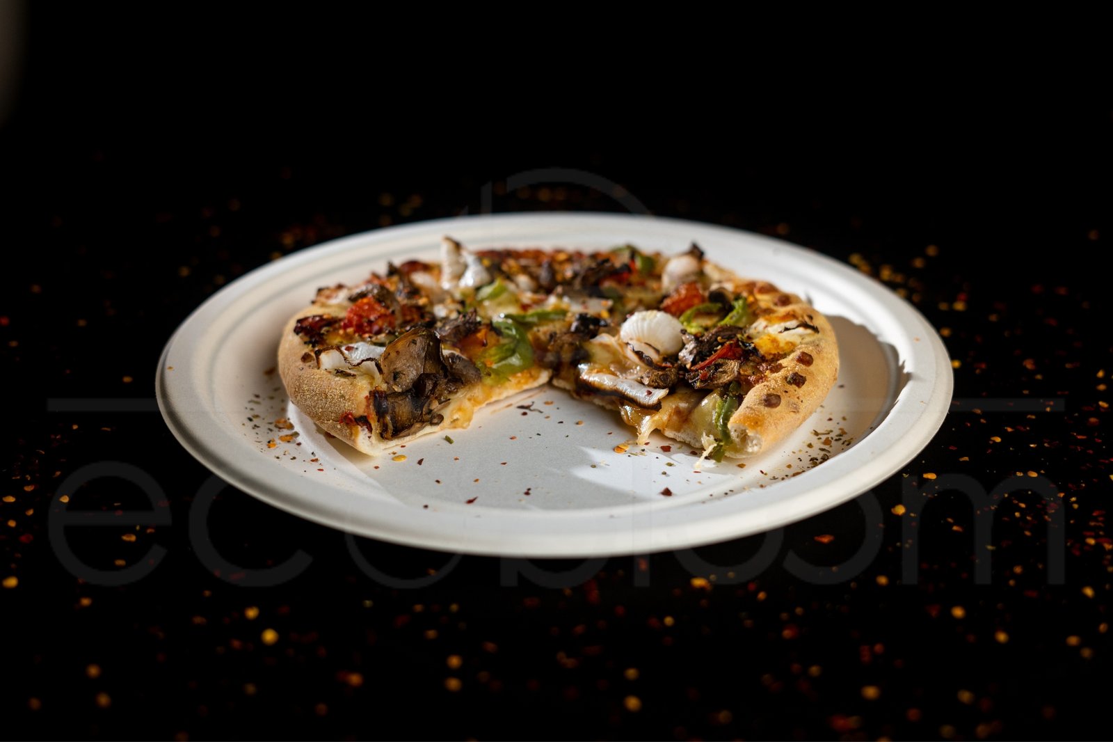 Round Plates